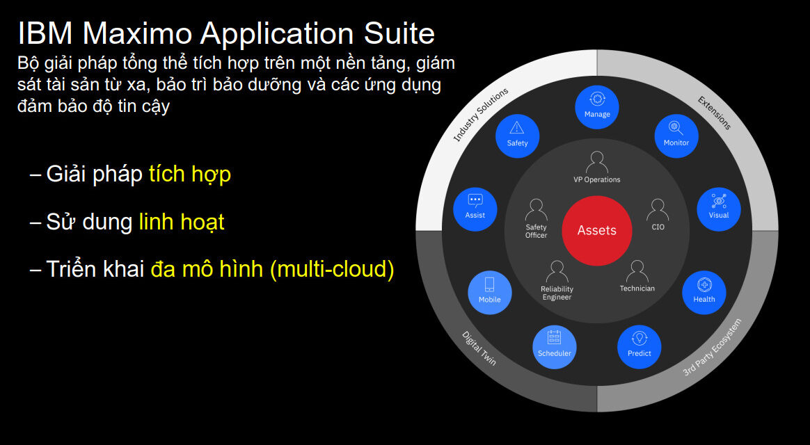 ESEC deploys IBM Maximo asset management solution training course for customers of Van Phong Power Company
